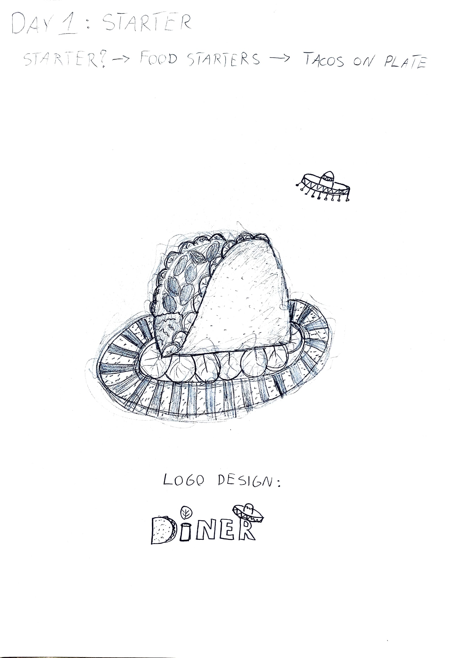 Taco Drawing